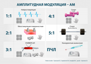 СКЭНАР-1-НТ (исполнение 01)  в Сургуте купить Скэнар официальный сайт - denasvertebra.ru 